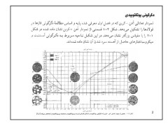 جزوه بی نظیر عملیات حرارتی