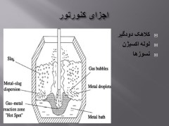 پاورپونیت آموزش استخراج فولاد به روش کنورتور