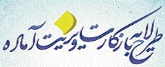 دانلود کارت ویزیت آماده برای فروشگاه شیرآلات و ولوازم ساختمانی